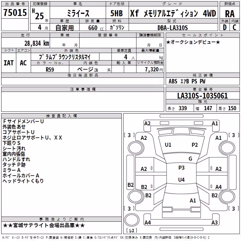 DAIHATSU MIRA E:S