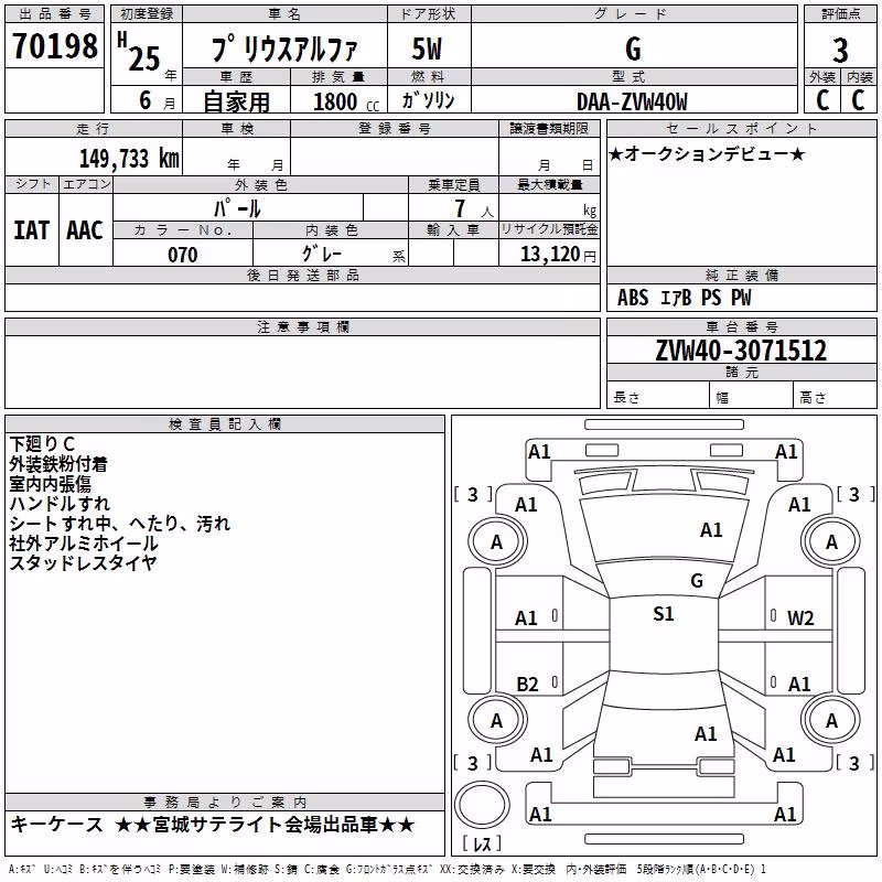 TOYOTA PRIUS ALPHA