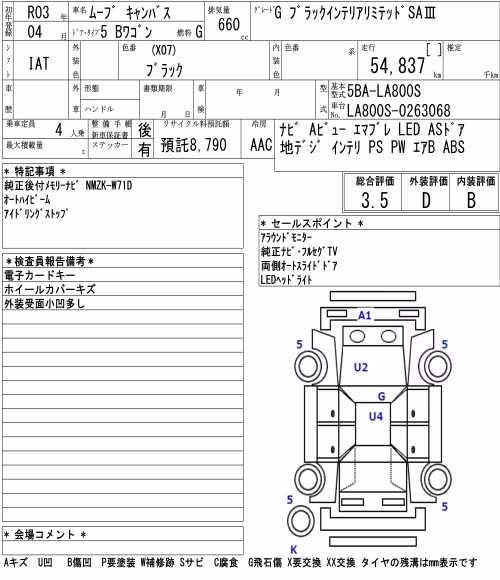 DAIHATSU MOVE CANBUS