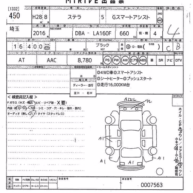 SUBARU STELLA