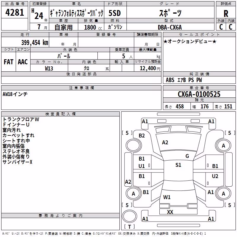 MITSUBISHI GALANT FORTIS