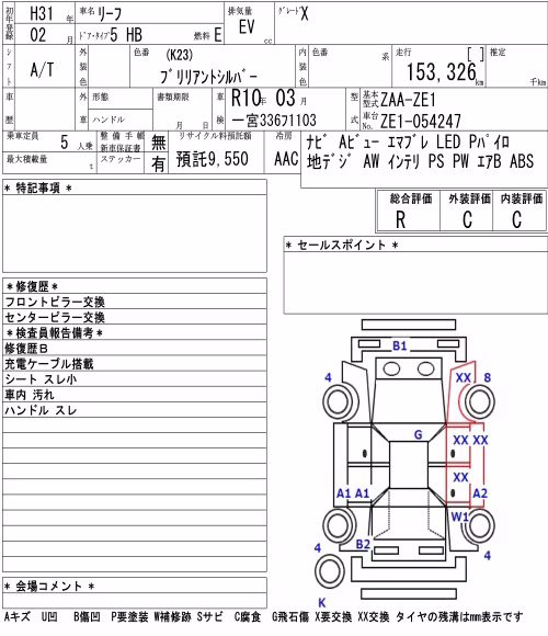 NISSAN LEAF