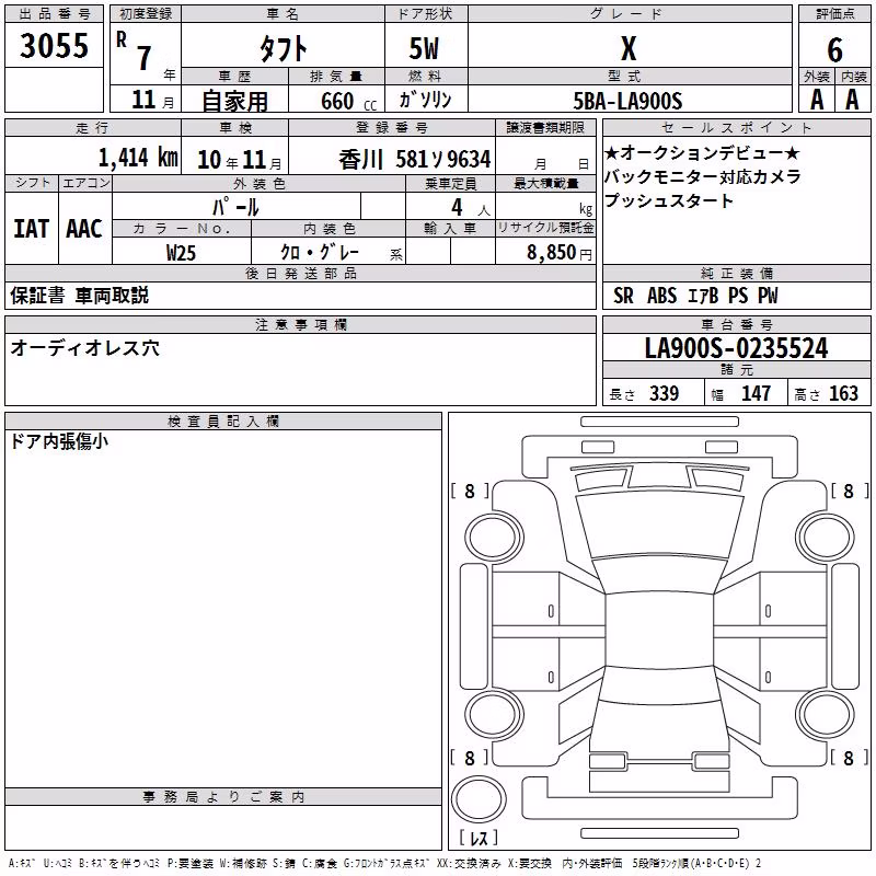 DAIHATSU TAFT