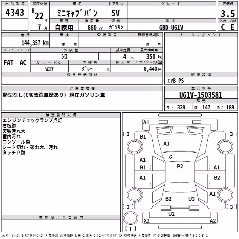 MITSUBISHI MINICAB