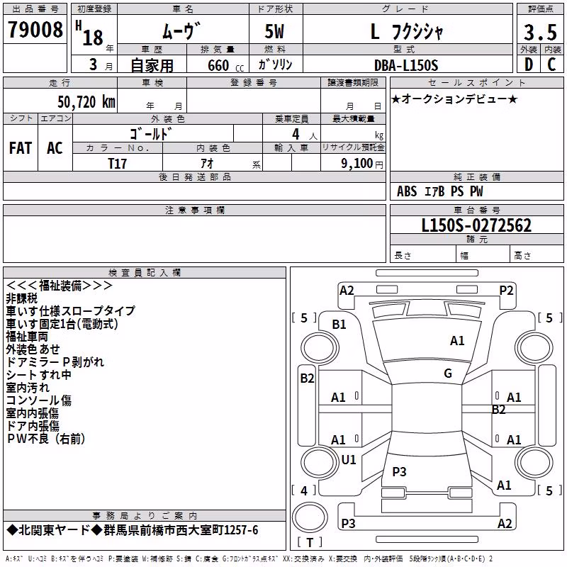 DAIHATSU MOVE