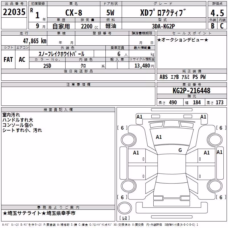MAZDA CX-8