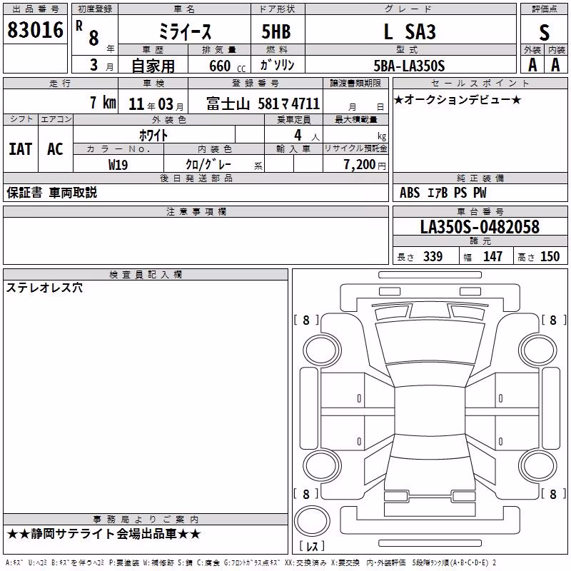 DAIHATSU MIRA E:S