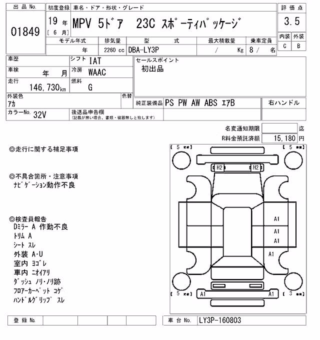 MAZDA MPV