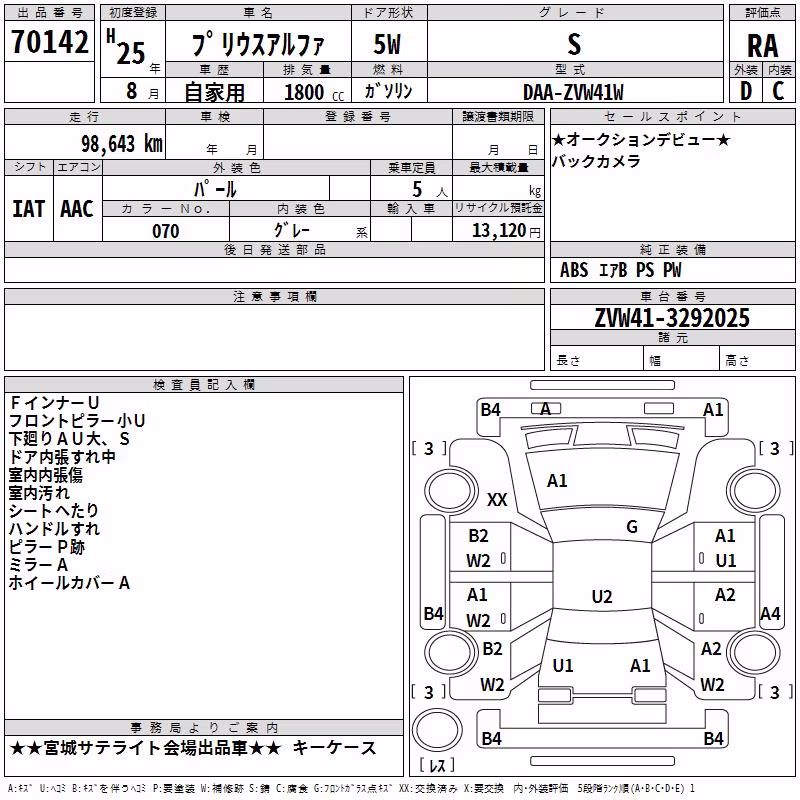 TOYOTA PRIUS ALPHA