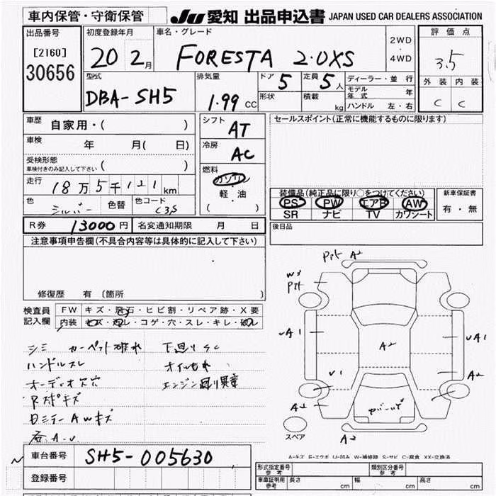 SUBARU FORESTER