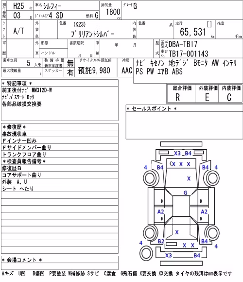 NISSAN SYLPHY