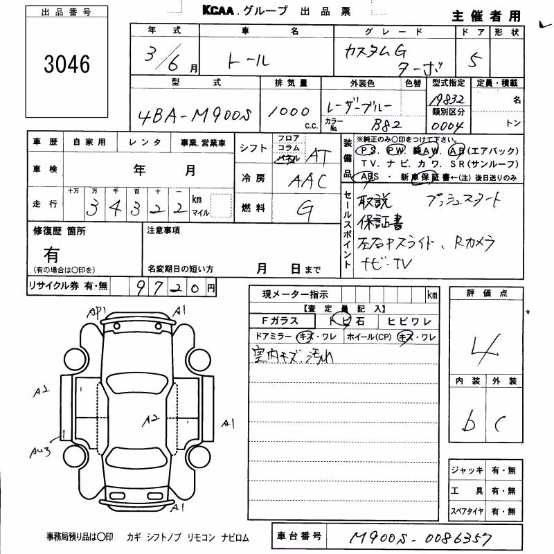 DAIHATSU THOR