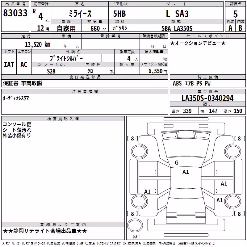 DAIHATSU MIRA E:S