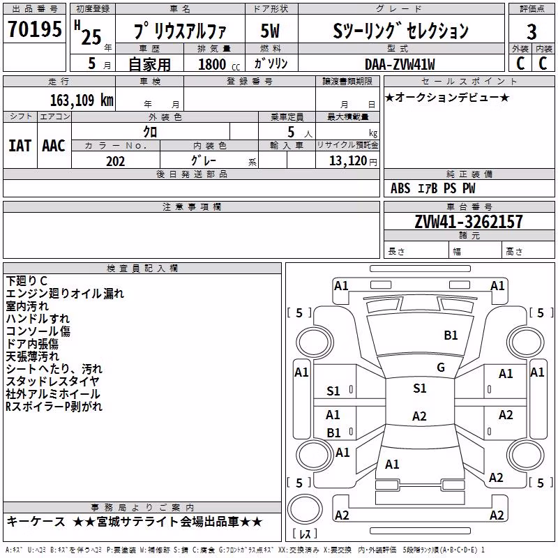 TOYOTA PRIUS ALPHA