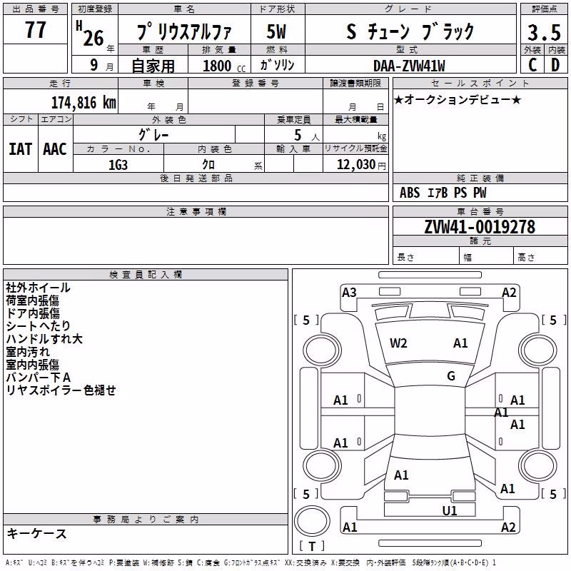 TOYOTA PRIUS ALPHA