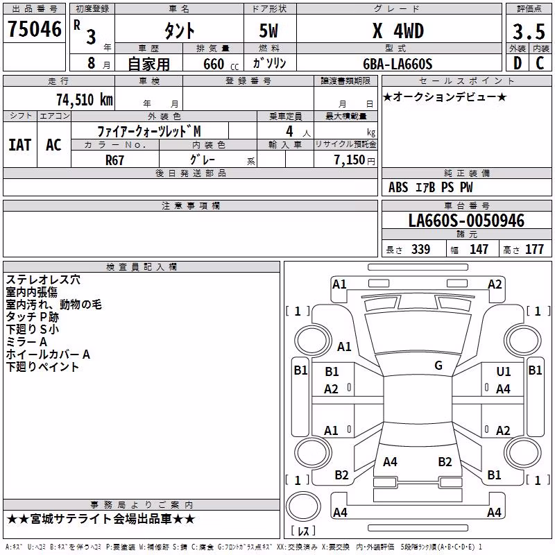 DAIHATSU TANTO