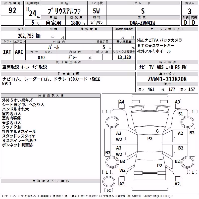 TOYOTA PRIUS ALPHA