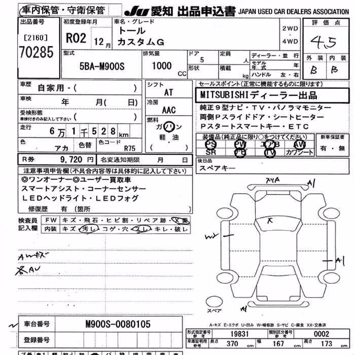 DAIHATSU THOR