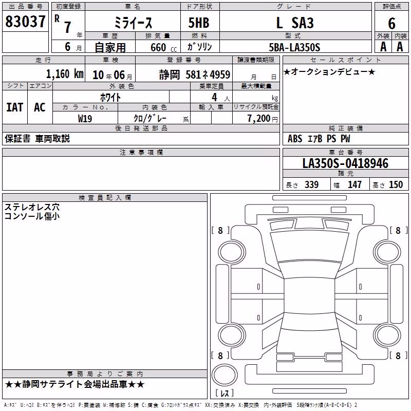 DAIHATSU MIRA E:S