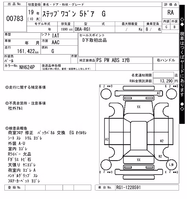 HONDA STEPWGN