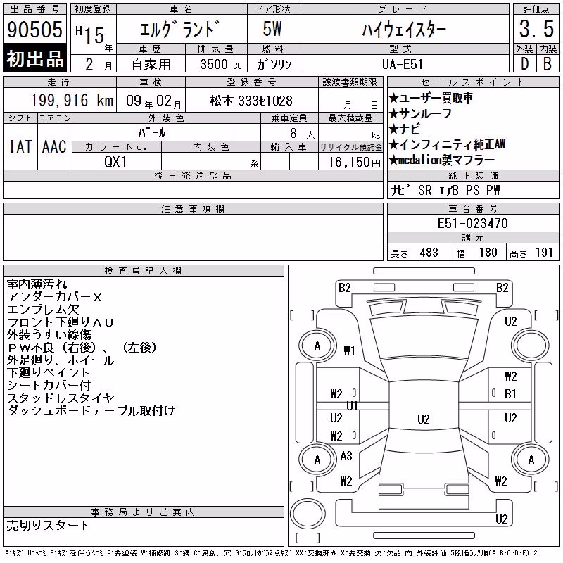 NISSAN ELGRAND