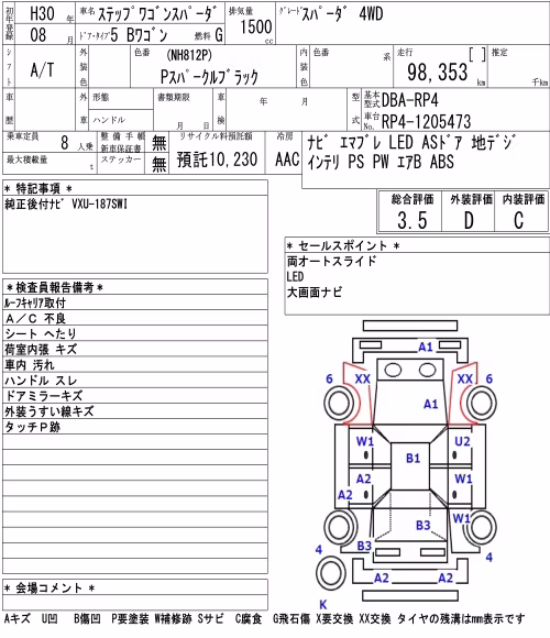 HONDA STEPWGN