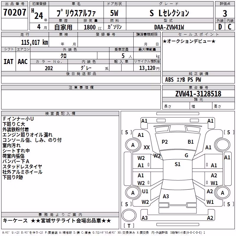 TOYOTA PRIUS ALPHA