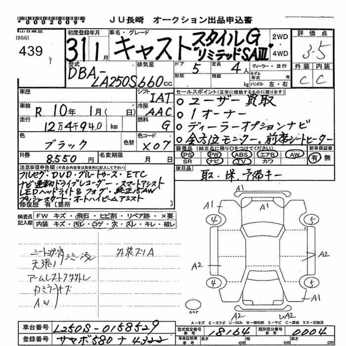 DAIHATSU CAST