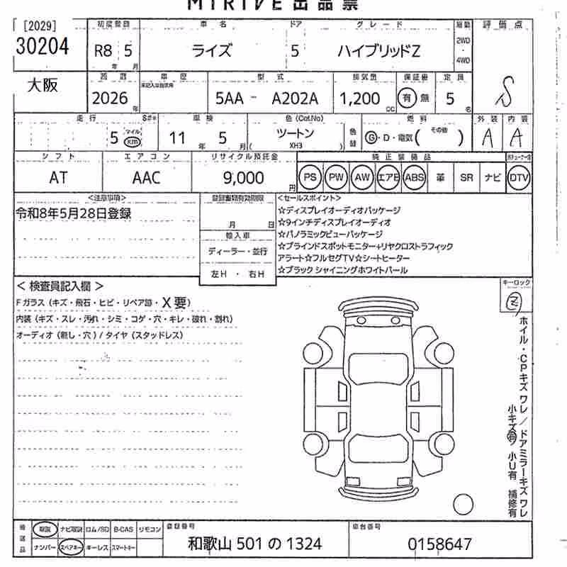 TOYOTA RAIZE