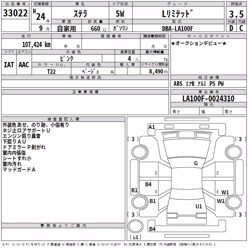 SUBARU STELLA