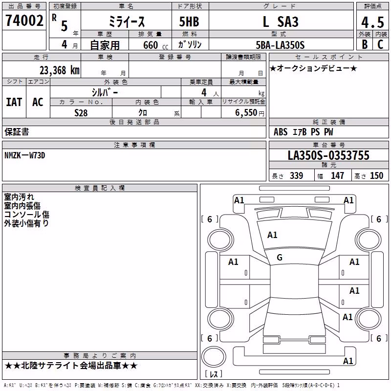 DAIHATSU MIRA E:S