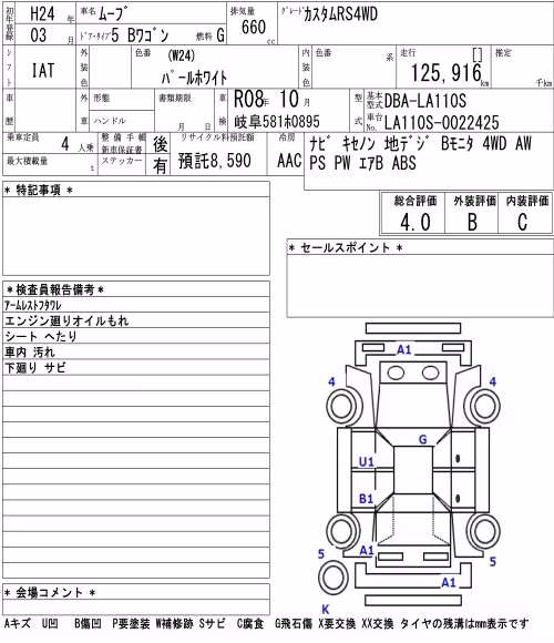 DAIHATSU MOVE