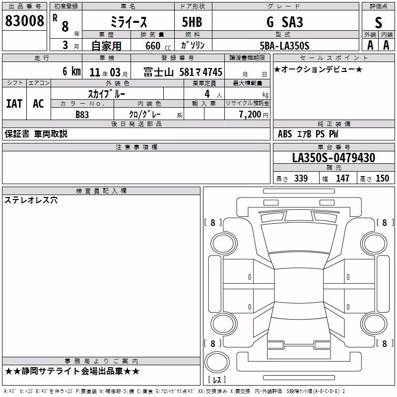 DAIHATSU MIRA E:S