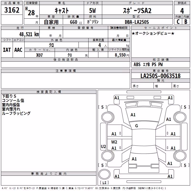 DAIHATSU CAST