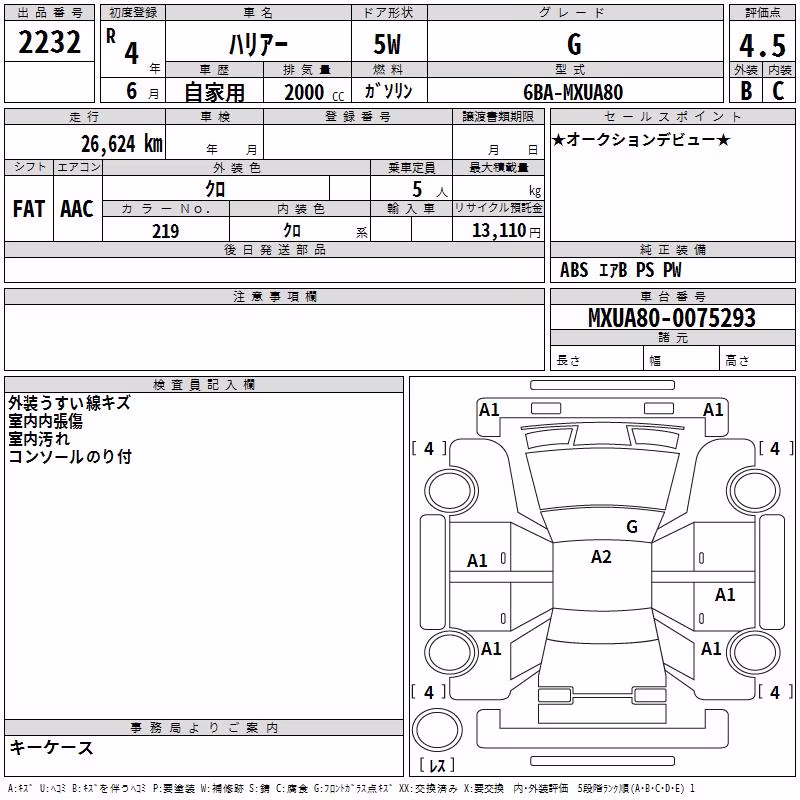TOYOTA HARRIER