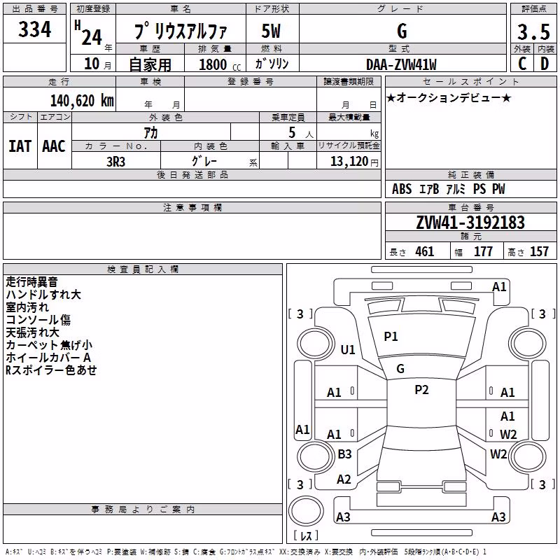 TOYOTA PRIUS ALPHA