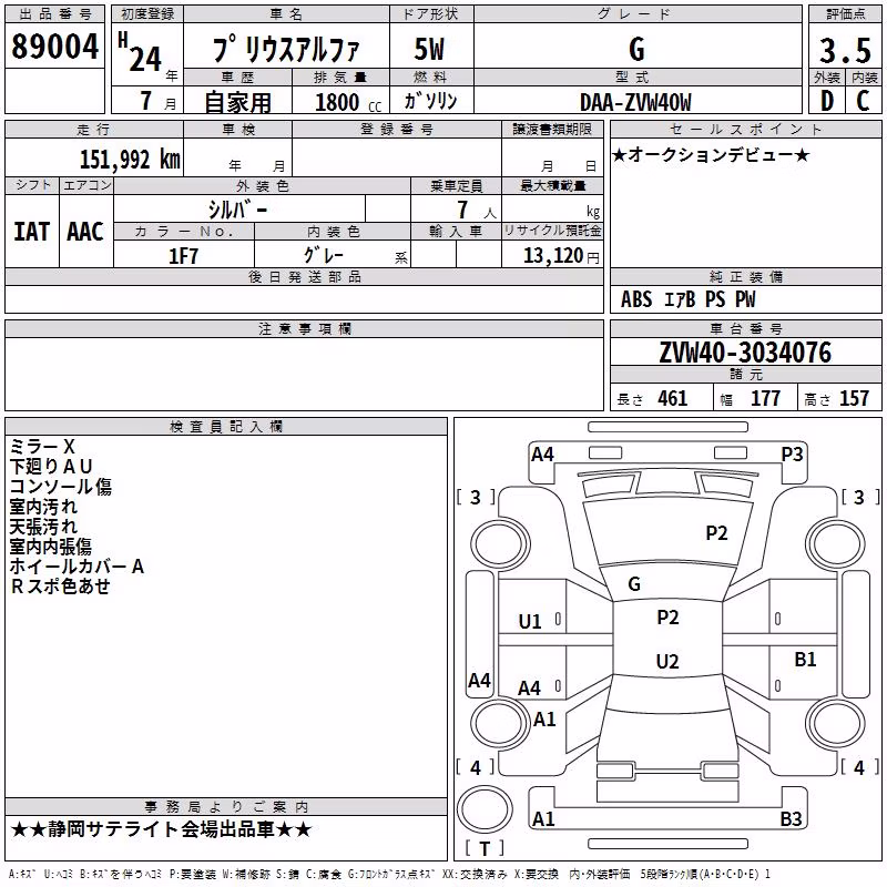 TOYOTA PRIUS ALPHA