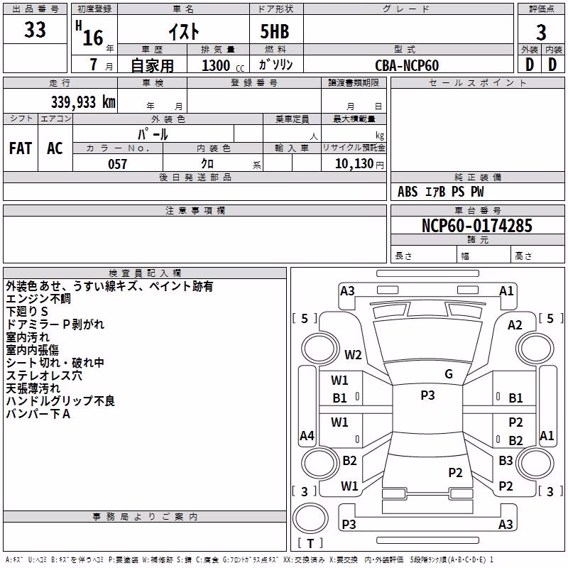TOYOTA IST