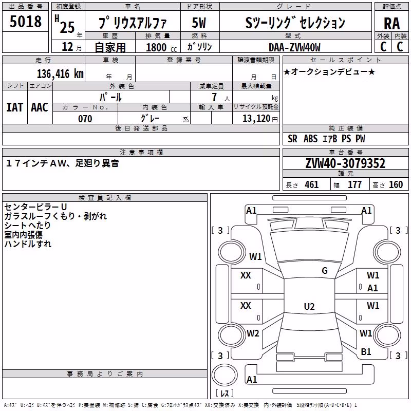 TOYOTA PRIUS ALPHA