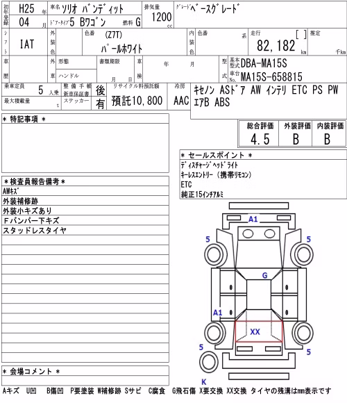 SUZUKI SOLIO