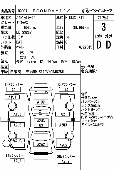 DAIHATSU HIJET