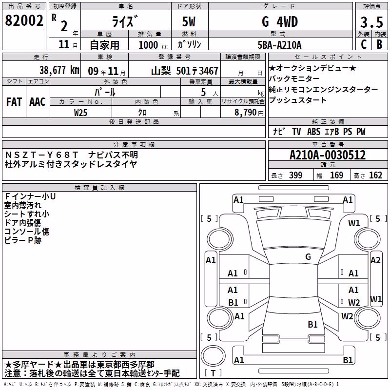 TOYOTA RAIZE