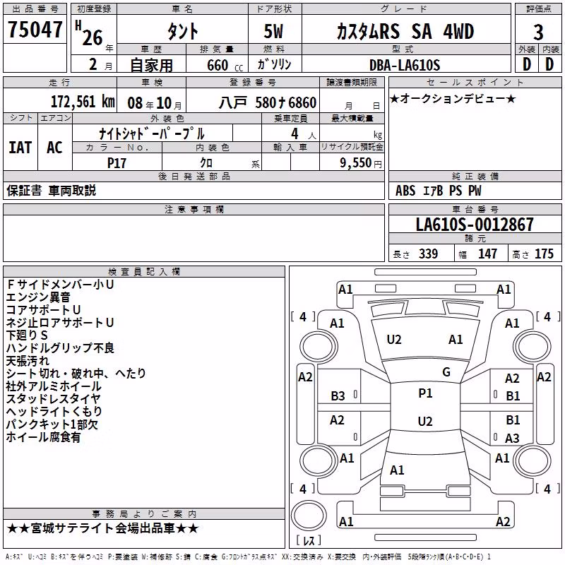 DAIHATSU TANTO