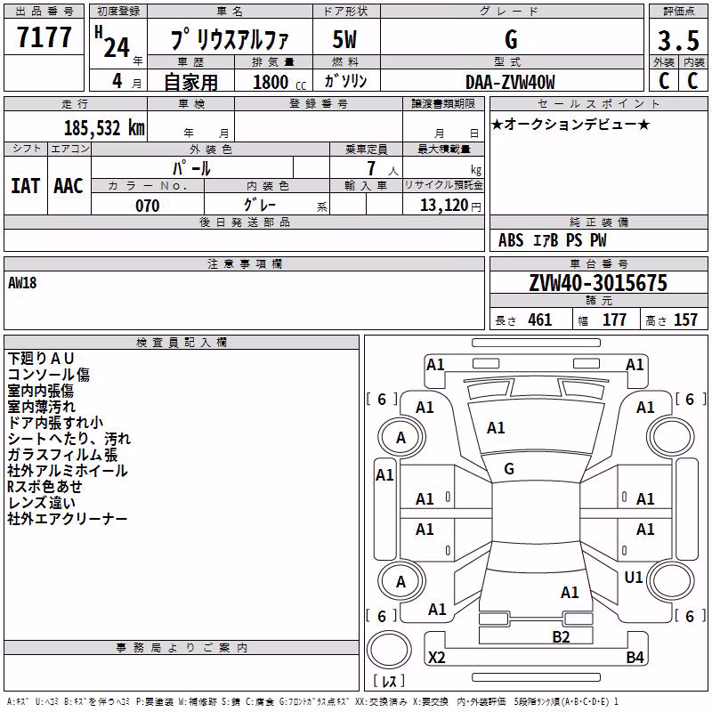 TOYOTA PRIUS ALPHA