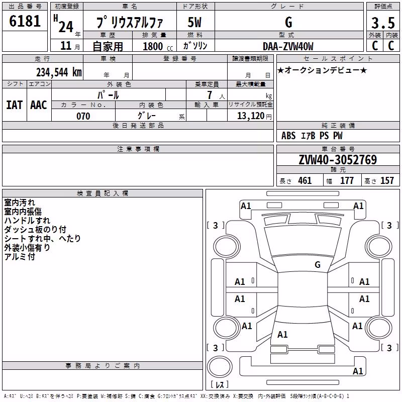 TOYOTA PRIUS ALPHA