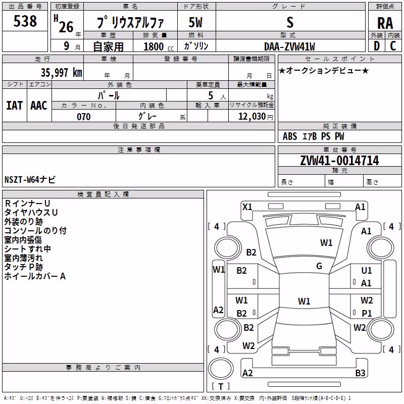 TOYOTA PRIUS ALPHA