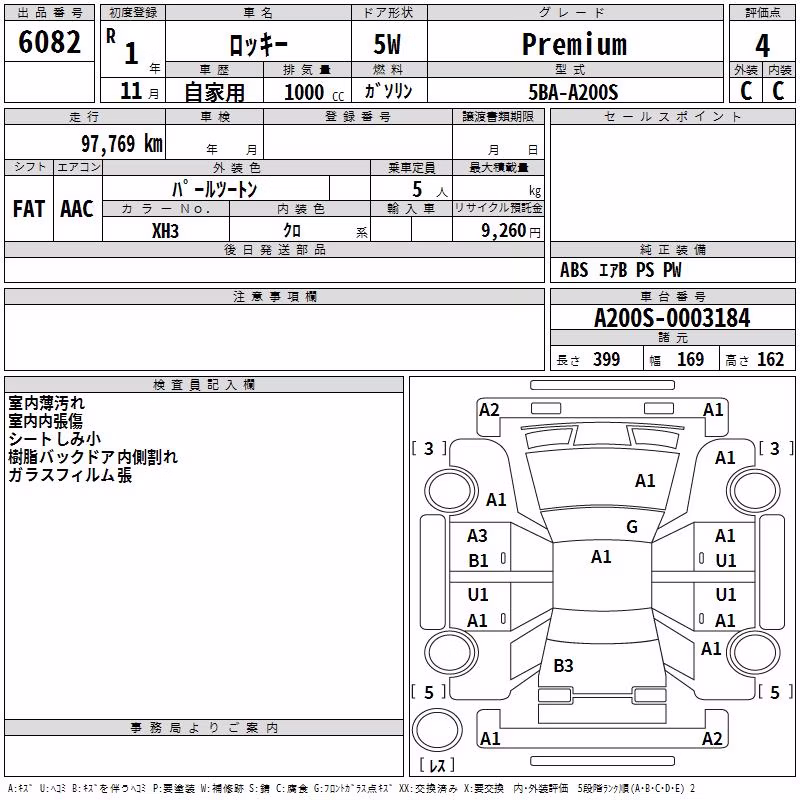 DAIHATSU ROCKY