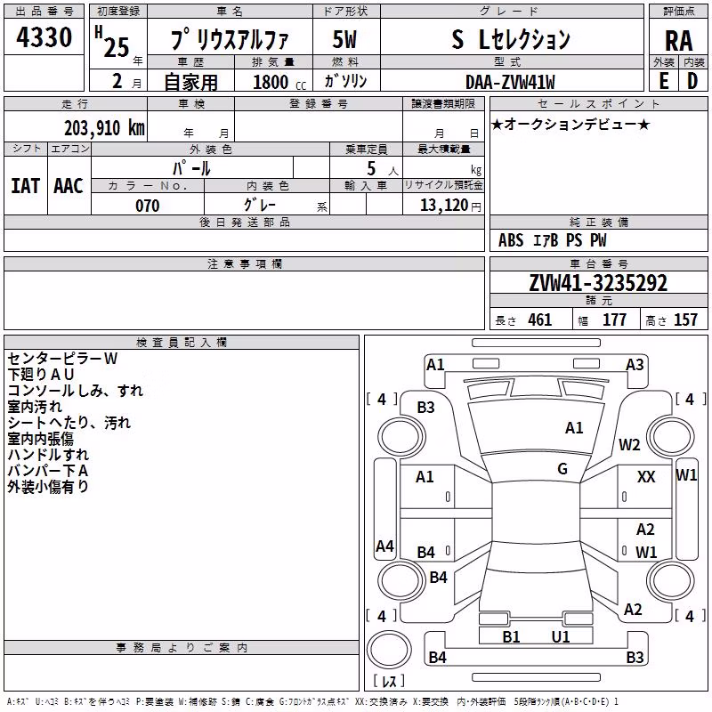 TOYOTA PRIUS ALPHA