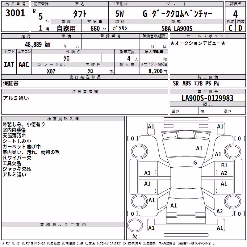 DAIHATSU TAFT