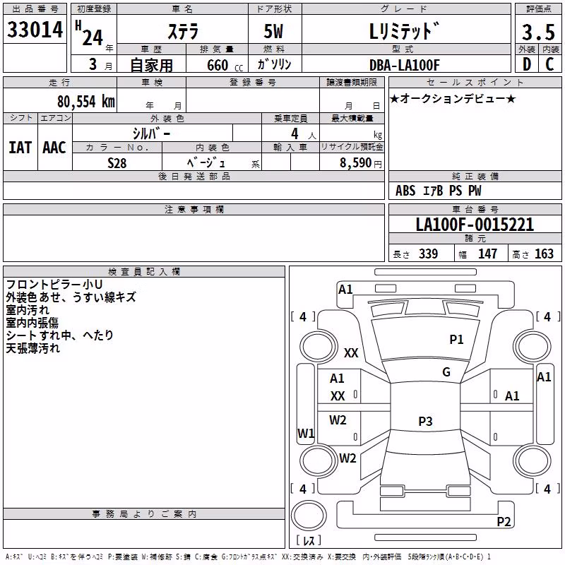SUBARU STELLA